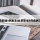 北京新增8例本土/北京新增8例病例详情