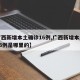 【广西新增本土确诊16例,广西新增本土确诊16例是哪里的】