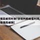 【疫情高峰何时来?多地判断峰值时间,专家分析疫情高峰期】