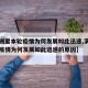 【满洲里本轮疫情为何发展如此迅速,满洲里本轮疫情为何发展如此迅速的原因】
