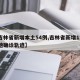 【吉林省新增本土54例,吉林省新增12例本地确诊轨迹】