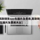 【新款别克suv车图片及费用,新款别克suv车图片及费用大全】