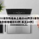 【31省份新增本土确诊40例涉2省份,31省份新增确诊43例 本土28例】