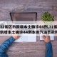【31省区市新增本土确诊44例,31省区市新增本土确诊44例本田汽油泵故障】