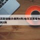哈尔滨新增确诊病例8例/哈尔滨新增本土确诊病例5例