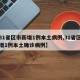 【31省区市新增1例本土病例,31省区市新增1例本土确诊病例】